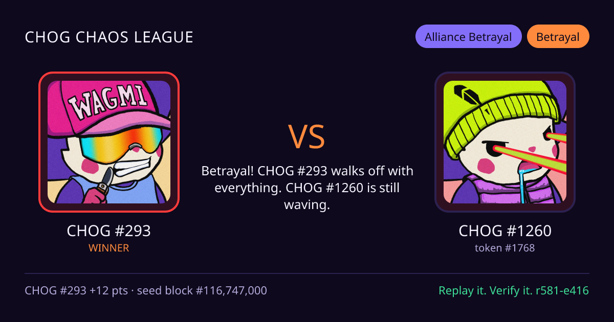 Highlight card: CHOG #293 versus CHOG #1260