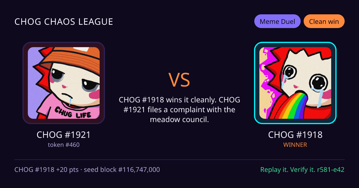 Highlight card: CHOG #1921 versus CHOG #1918