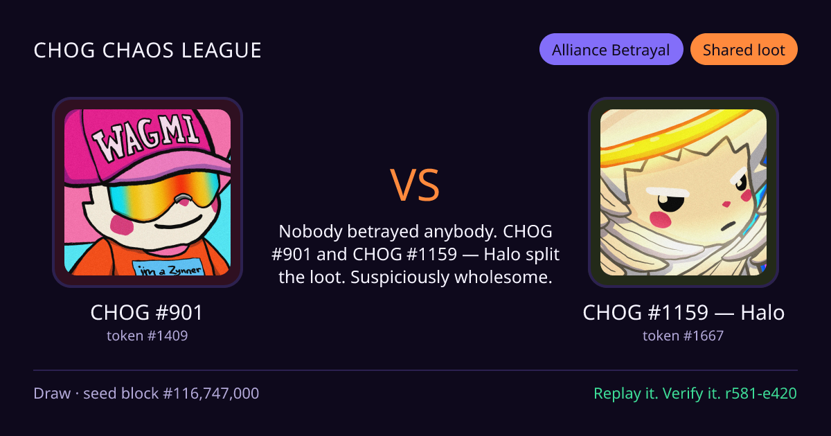 Highlight card: CHOG #901 versus CHOG #1159 — Halo