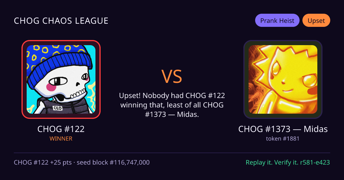 Highlight card: CHOG #122 versus CHOG #1373 — Midas