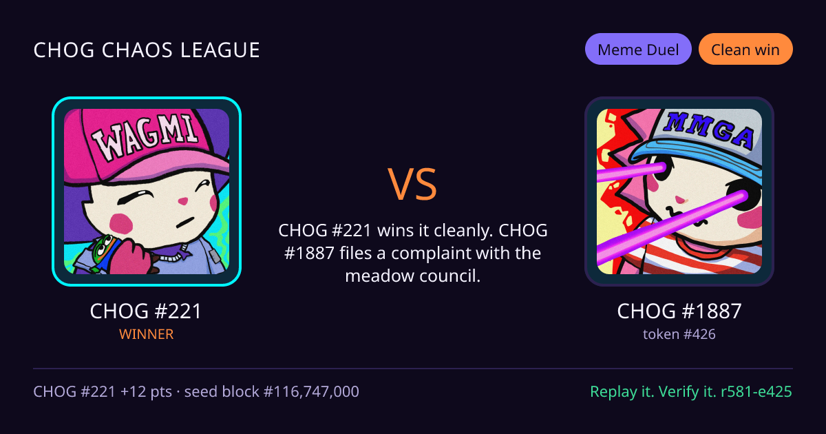 Highlight card: CHOG #221 versus CHOG #1887