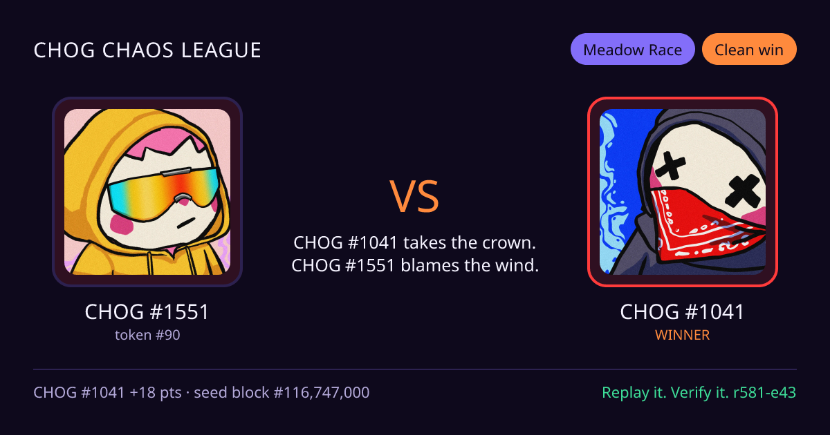 Highlight card: CHOG #1551 versus CHOG #1041