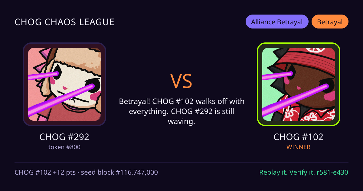 Highlight card: CHOG #292 versus CHOG #102