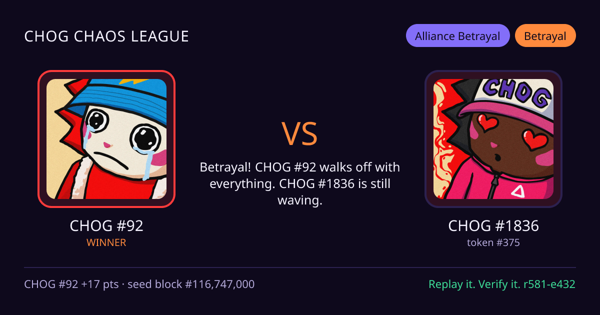 Highlight card: CHOG #92 versus CHOG #1836
