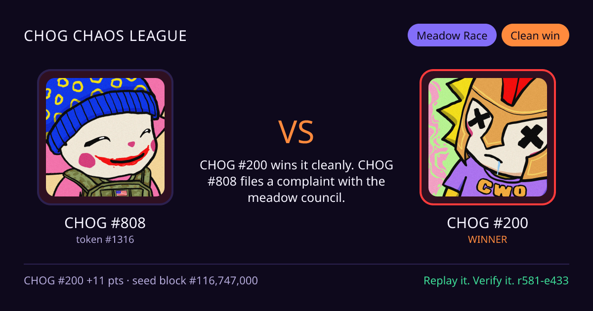 Highlight card: CHOG #808 versus CHOG #200