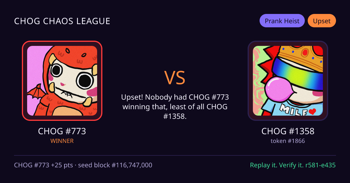 Highlight card: CHOG #773 versus CHOG #1358