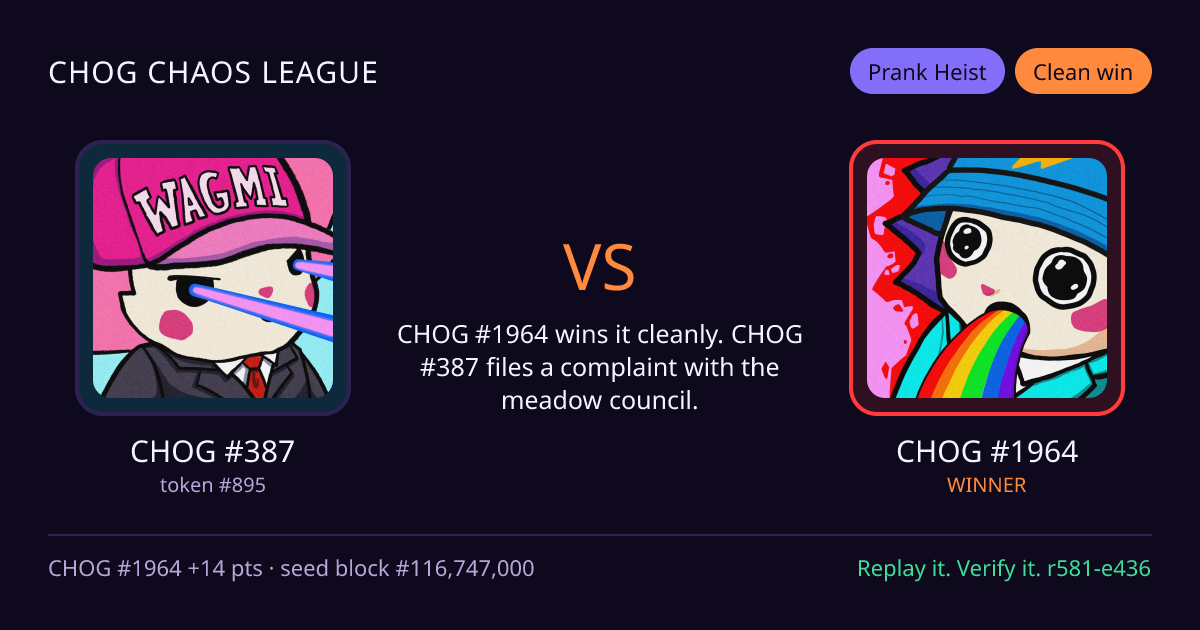 Highlight card: CHOG #387 versus CHOG #1964