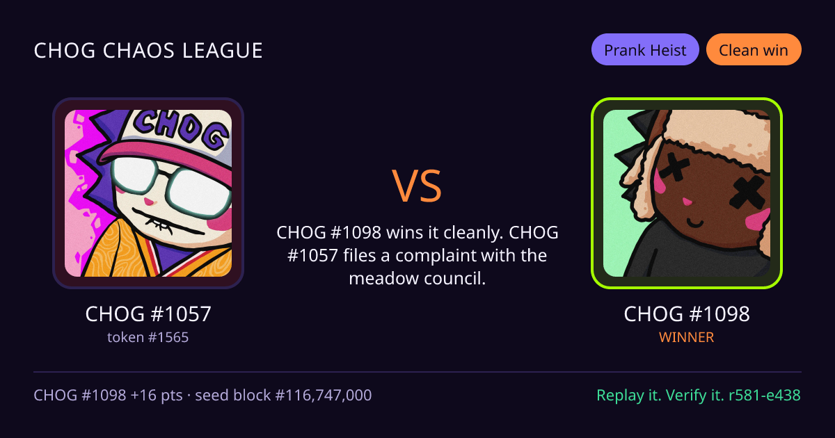 Highlight card: CHOG #1057 versus CHOG #1098