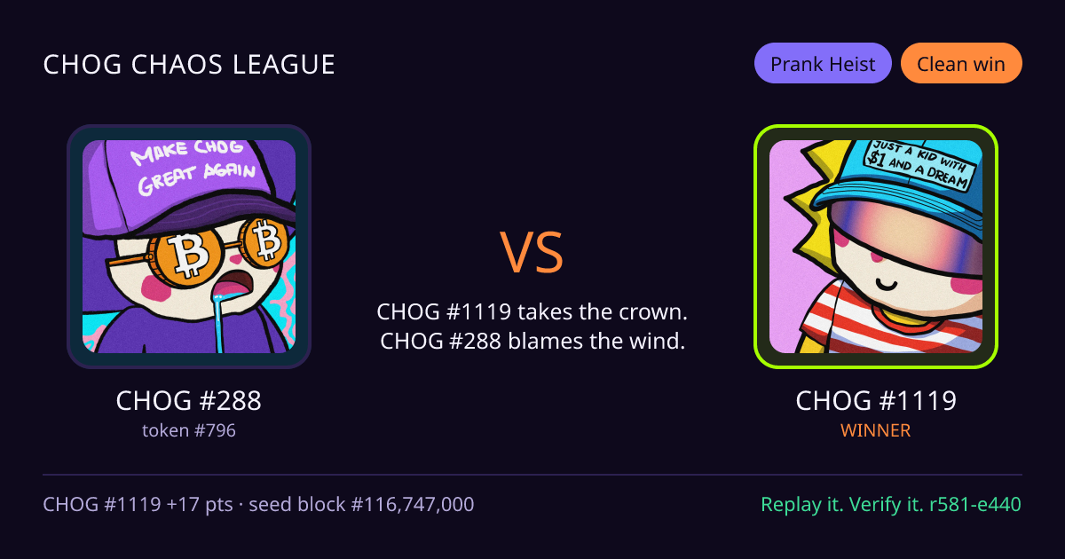 Highlight card: CHOG #288 versus CHOG #1119