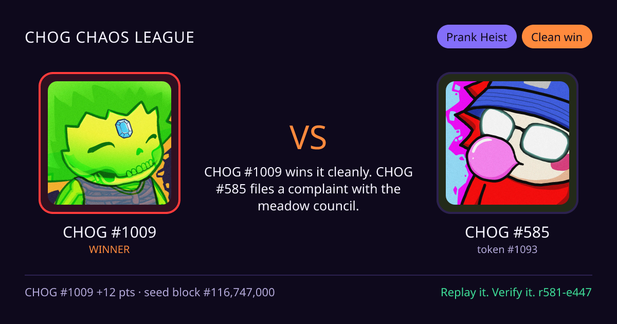 Highlight card: CHOG #1009 versus CHOG #585
