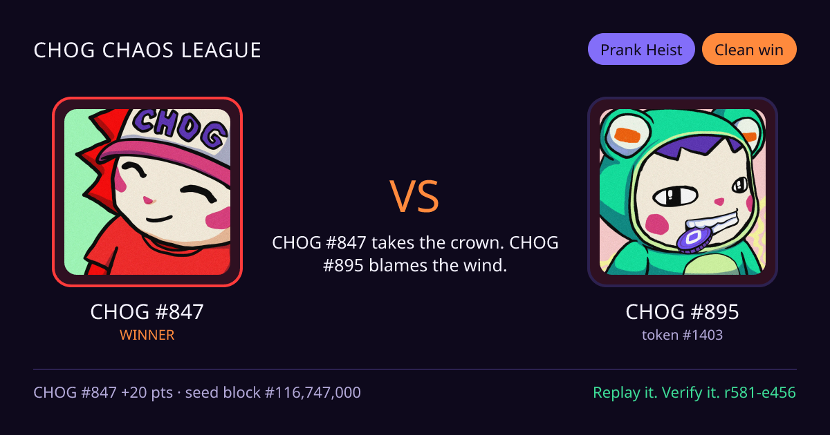 Highlight card: CHOG #847 versus CHOG #895