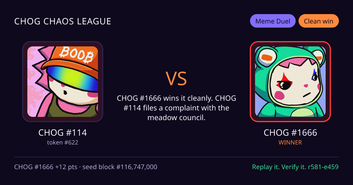 Highlight card: CHOG #114 versus CHOG #1666