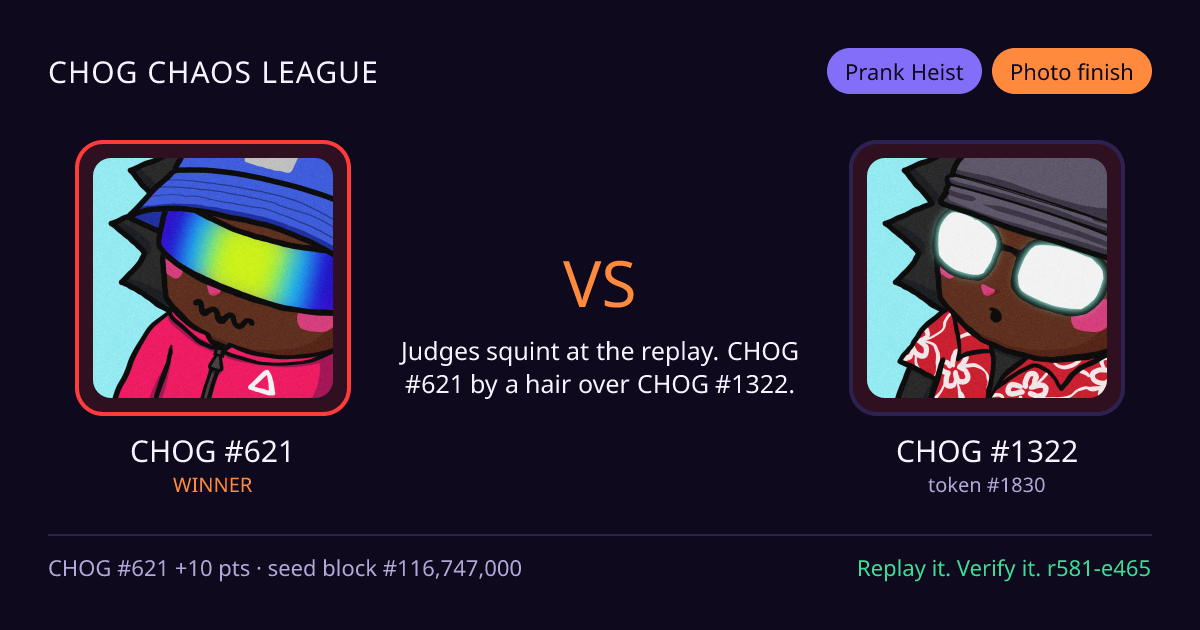 Highlight card: CHOG #621 versus CHOG #1322