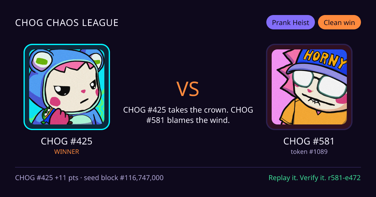 Highlight card: CHOG #425 versus CHOG #581