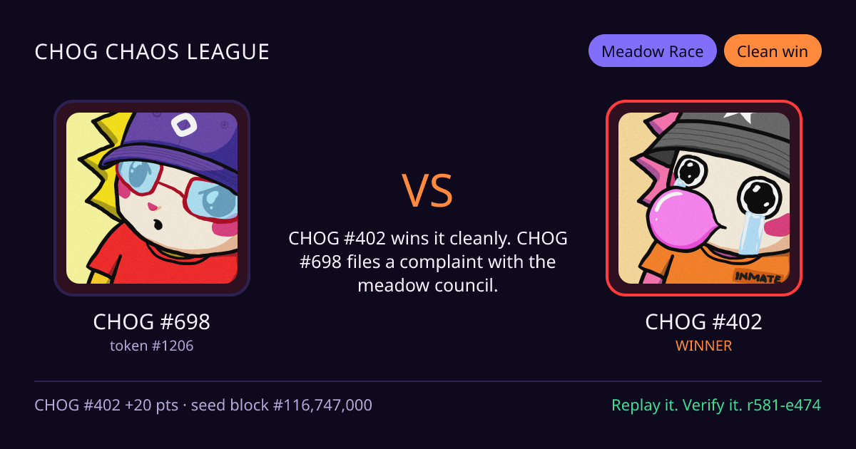 Highlight card: CHOG #698 versus CHOG #402