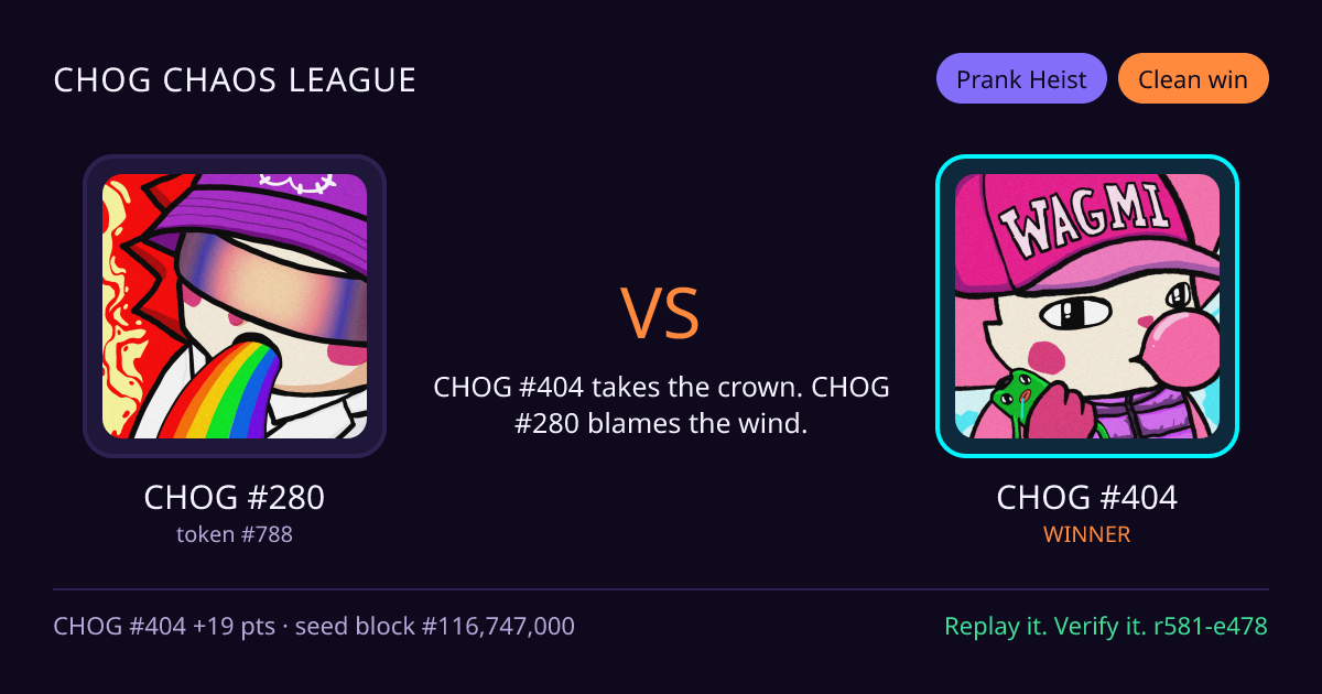 Highlight card: CHOG #280 versus CHOG #404