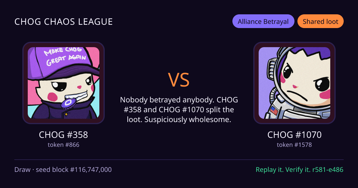 Highlight card: CHOG #358 versus CHOG #1070