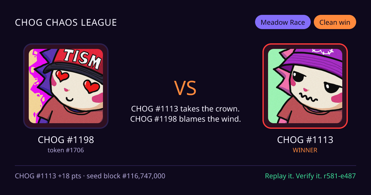 Highlight card: CHOG #1198 versus CHOG #1113