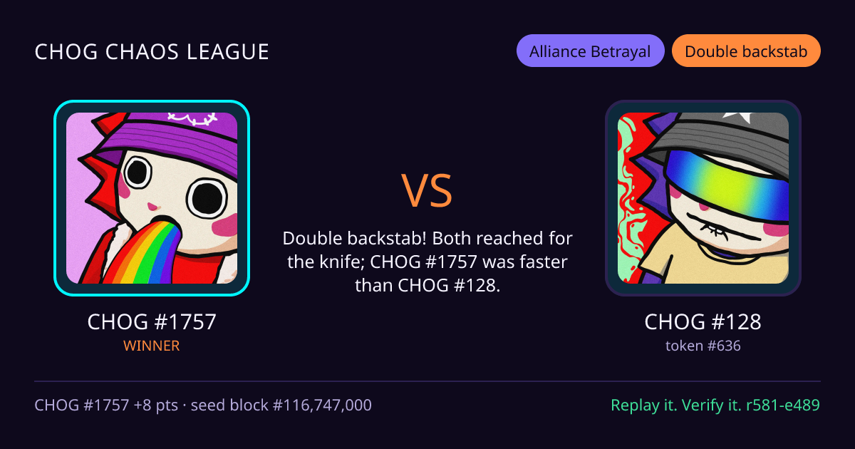Highlight card: CHOG #1757 versus CHOG #128