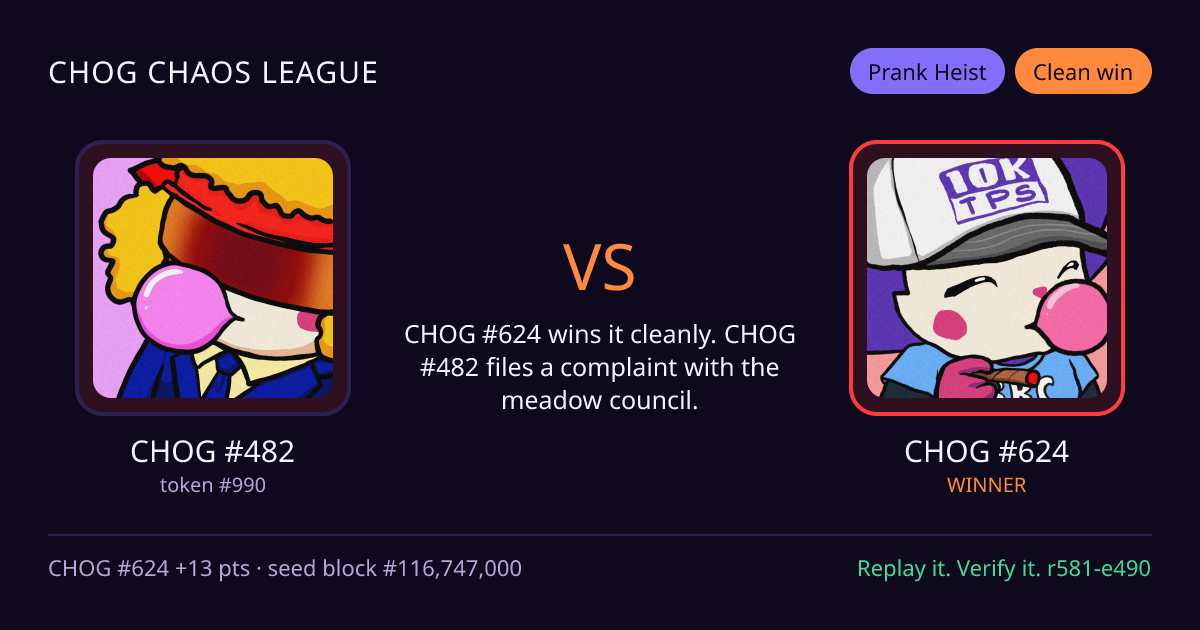 Highlight card: CHOG #482 versus CHOG #624