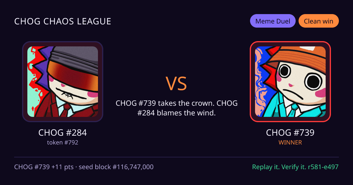 Highlight card: CHOG #284 versus CHOG #739