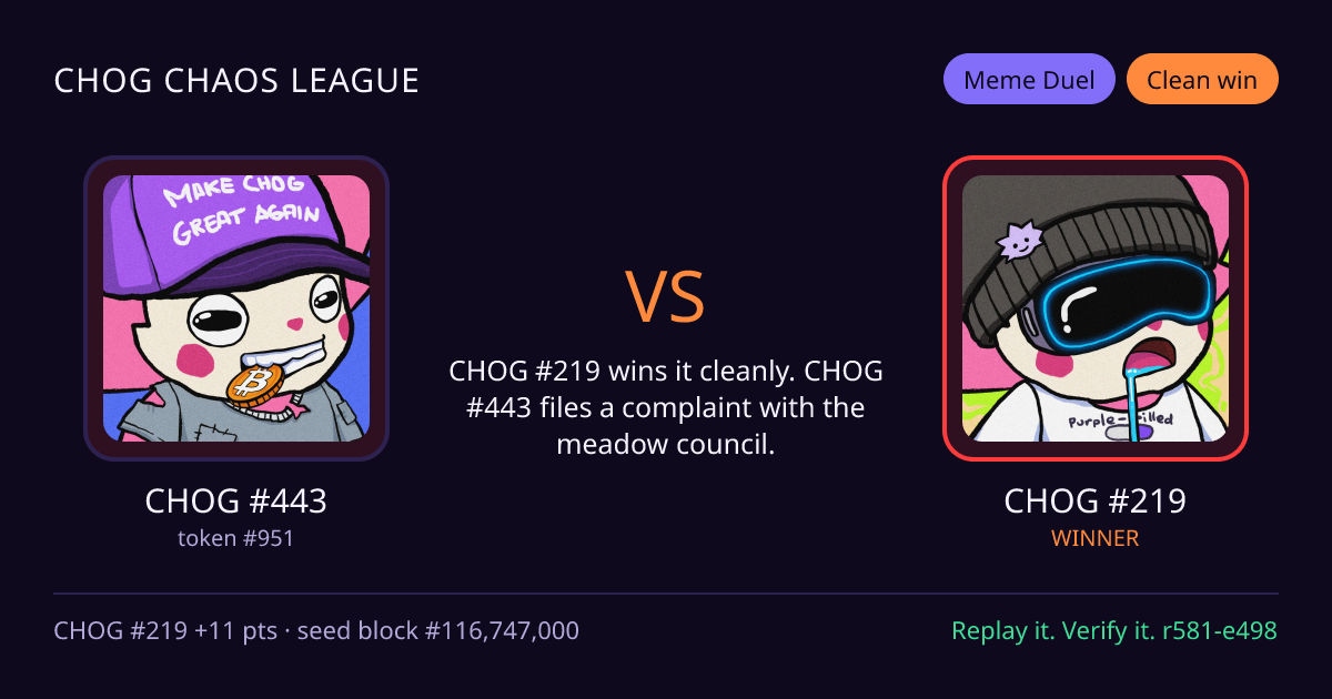 Highlight card: CHOG #443 versus CHOG #219