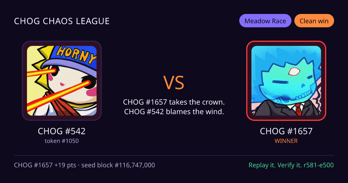 Highlight card: CHOG #542 versus CHOG #1657