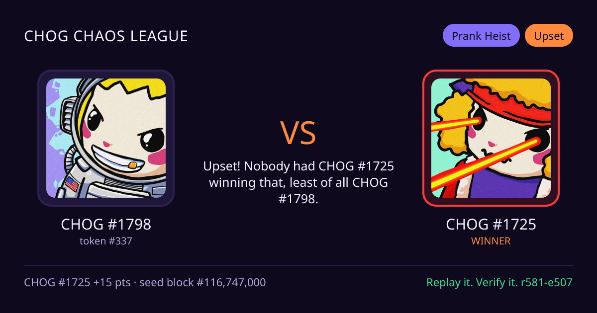 Highlight card: CHOG #1798 versus CHOG #1725