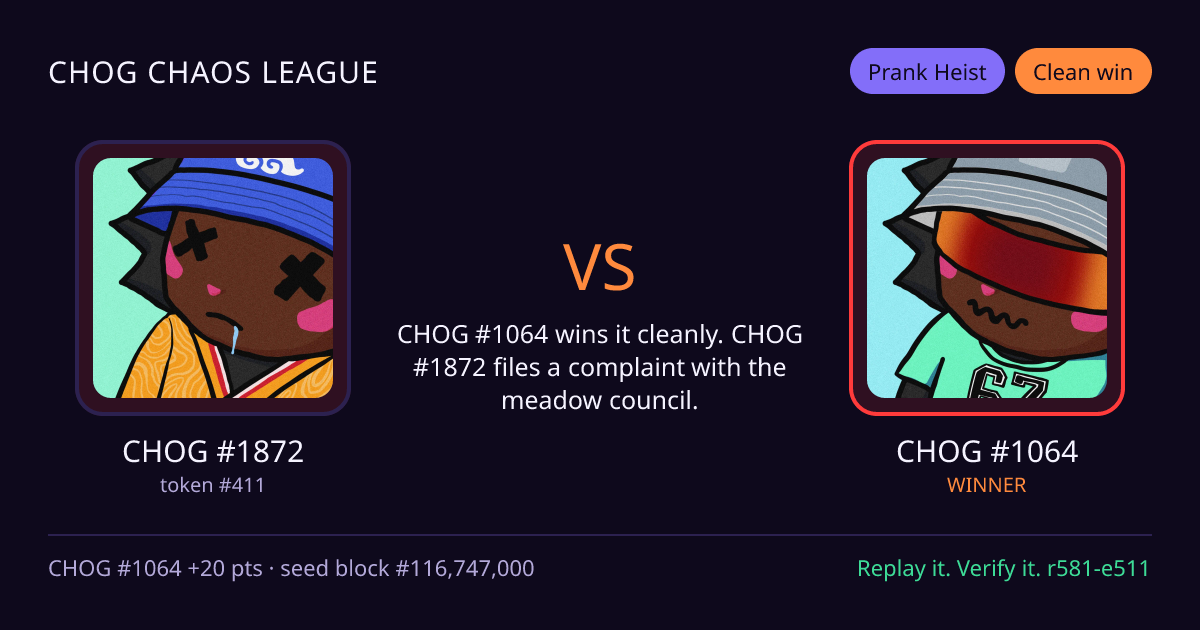 Highlight card: CHOG #1872 versus CHOG #1064