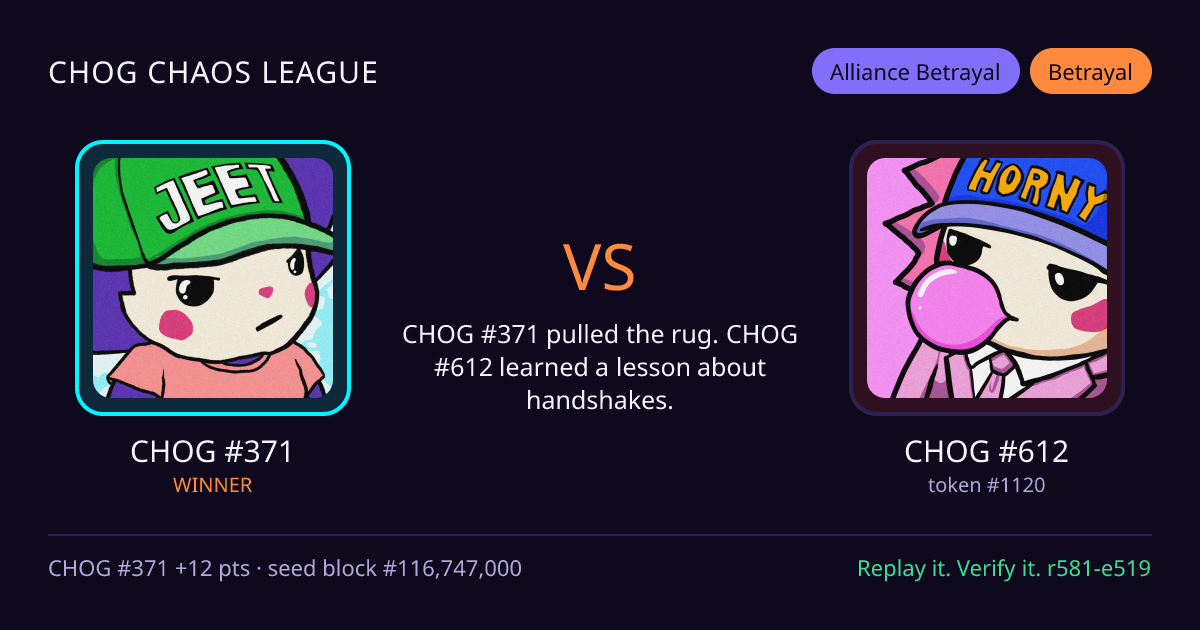 Highlight card: CHOG #371 versus CHOG #612