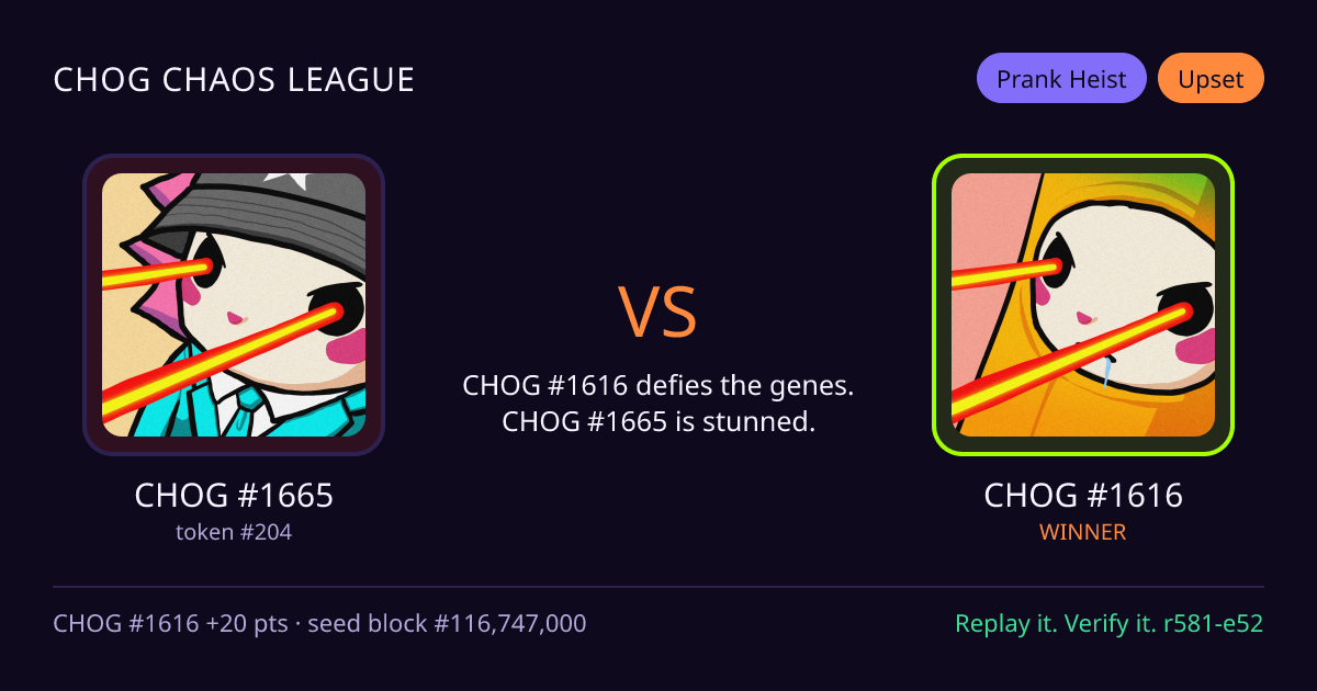 Highlight card: CHOG #1665 versus CHOG #1616