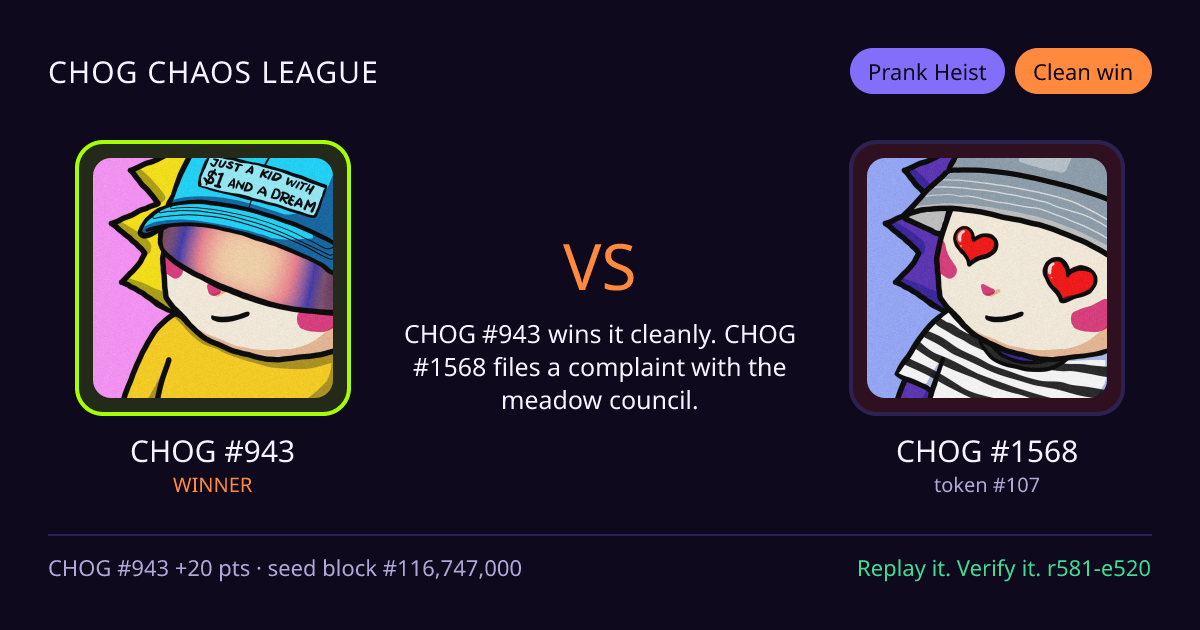 Highlight card: CHOG #943 versus CHOG #1568