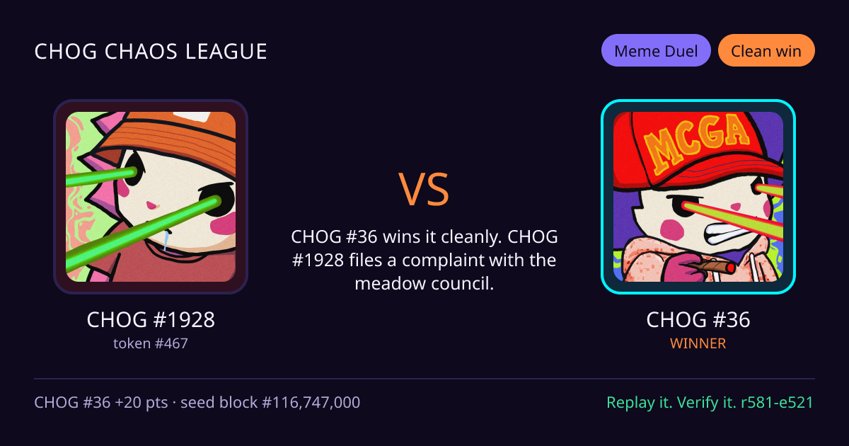 Highlight card: CHOG #1928 versus CHOG #36