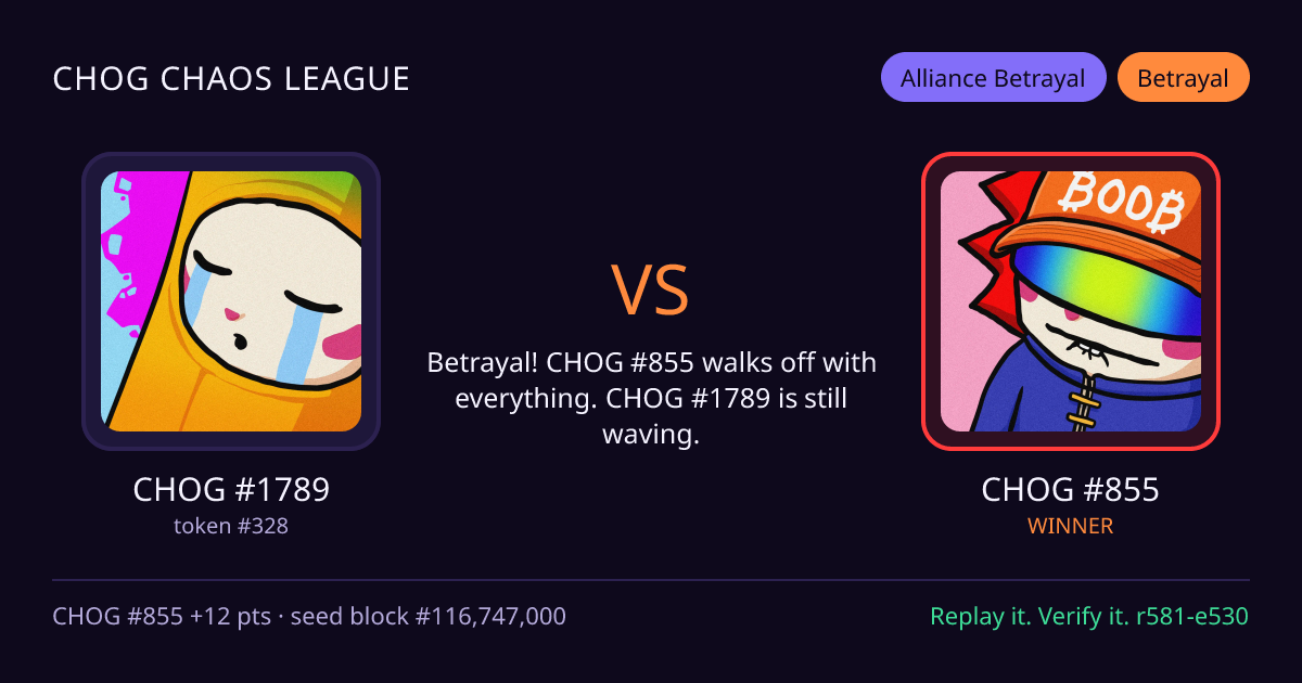 Highlight card: CHOG #1789 versus CHOG #855