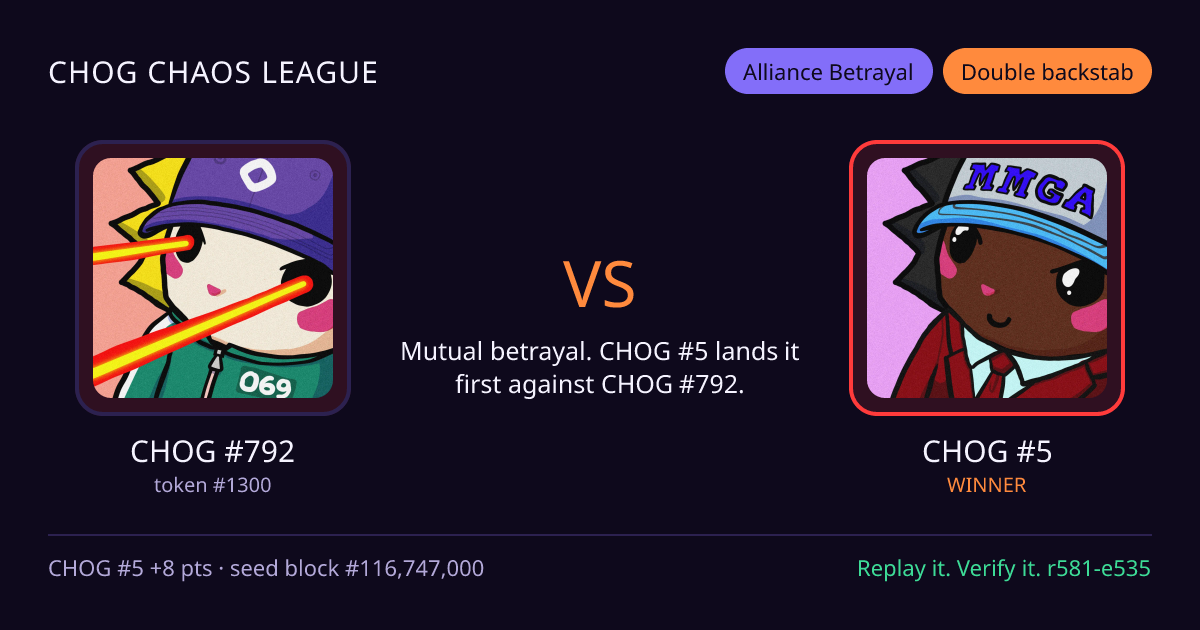 Highlight card: CHOG #792 versus CHOG #5