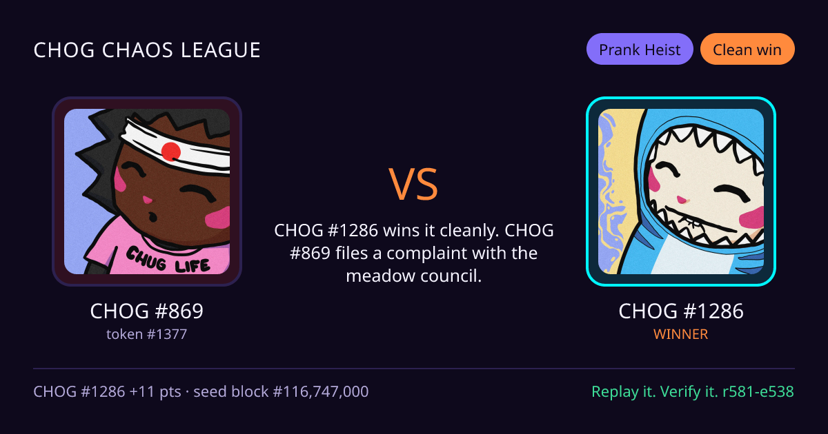 Highlight card: CHOG #869 versus CHOG #1286