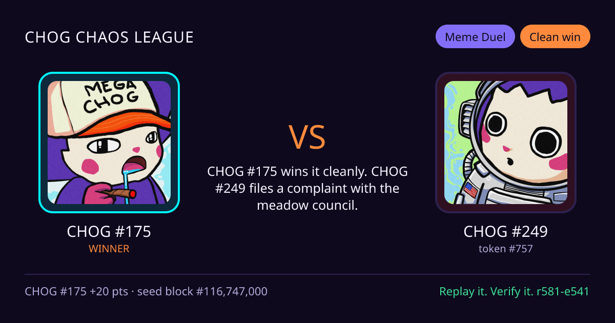 Highlight card: CHOG #175 versus CHOG #249