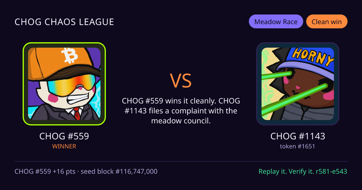 Highlight card: CHOG #559 versus CHOG #1143