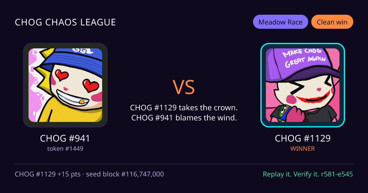 Highlight card: CHOG #941 versus CHOG #1129