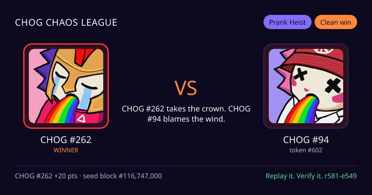 Highlight card: CHOG #262 versus CHOG #94