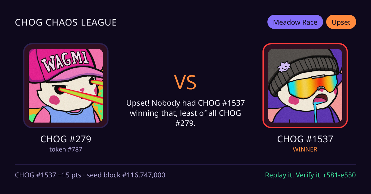 Highlight card: CHOG #279 versus CHOG #1537