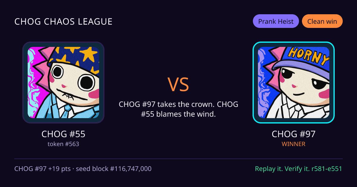 Highlight card: CHOG #55 versus CHOG #97