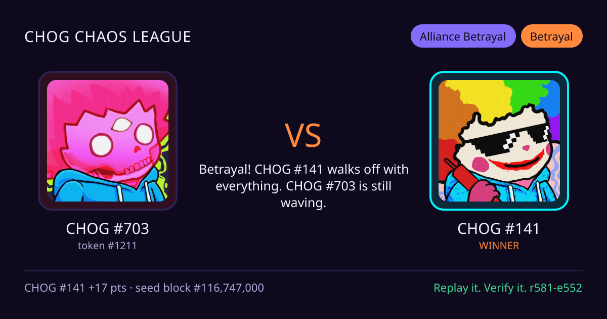 Highlight card: CHOG #703 versus CHOG #141