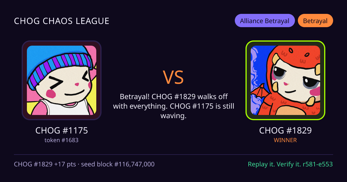 Highlight card: CHOG #1175 versus CHOG #1829
