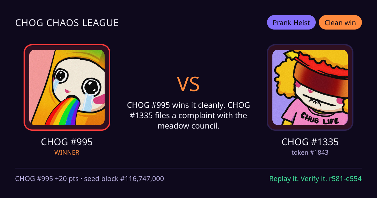 Highlight card: CHOG #995 versus CHOG #1335