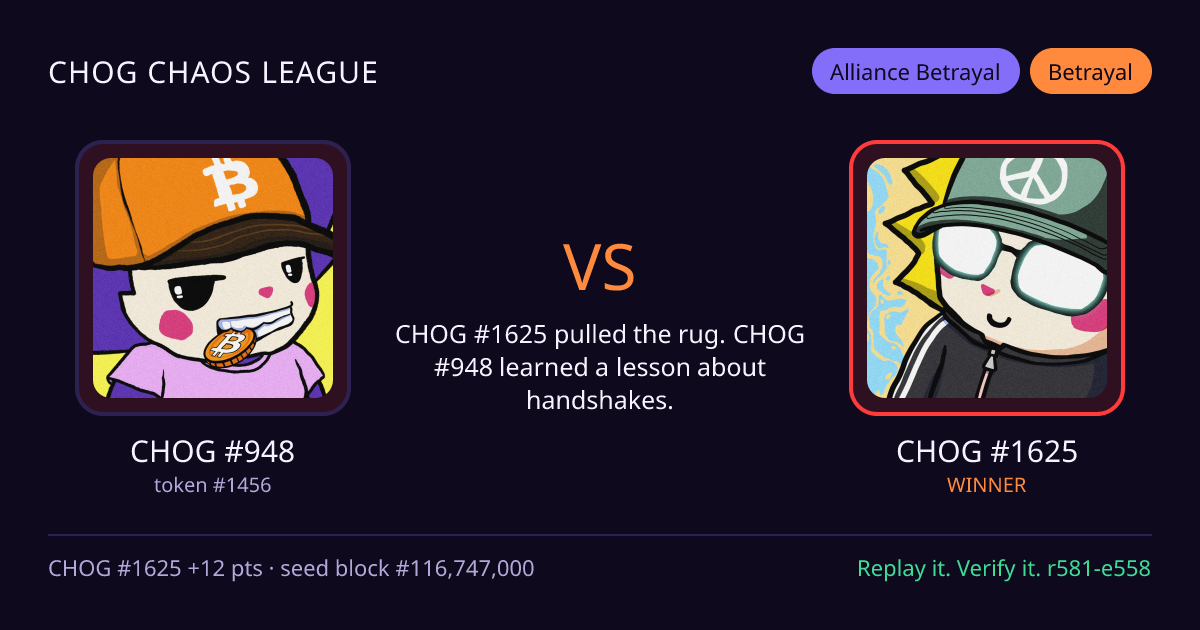 Highlight card: CHOG #948 versus CHOG #1625