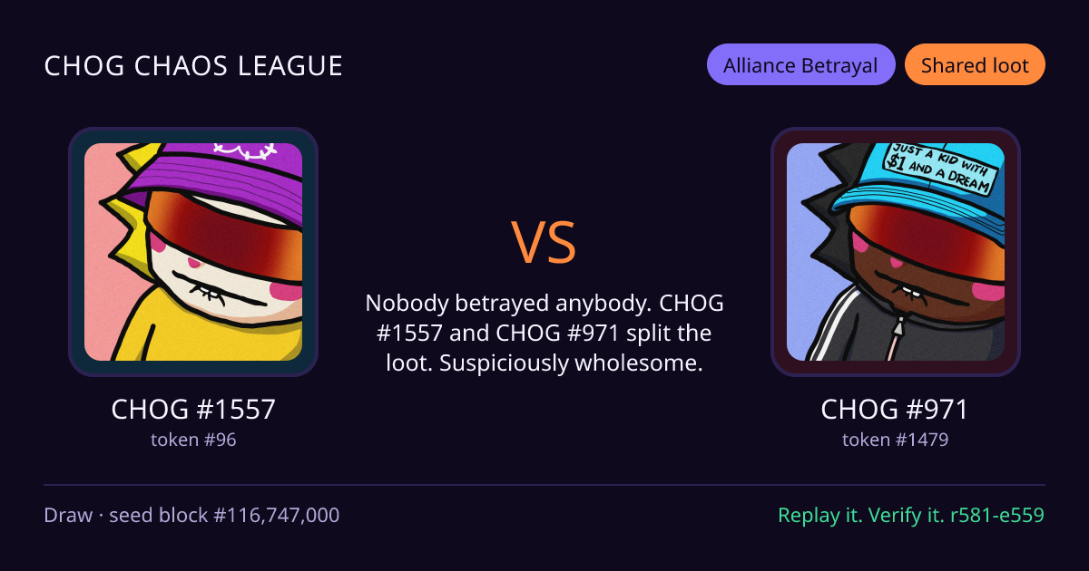 Highlight card: CHOG #1557 versus CHOG #971