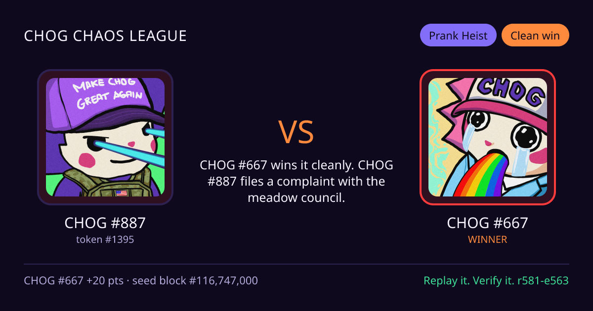 Highlight card: CHOG #887 versus CHOG #667