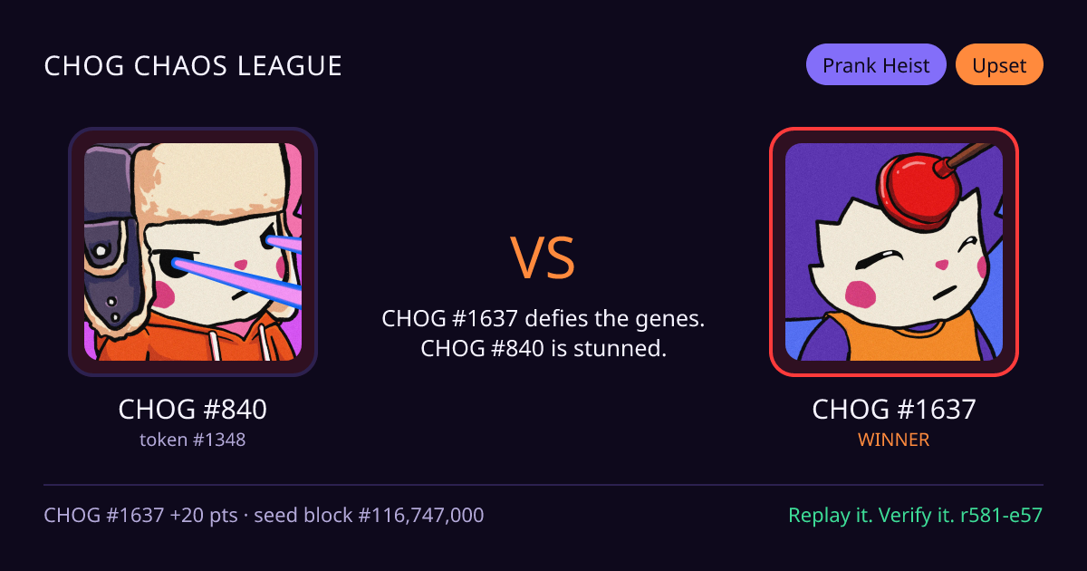 Highlight card: CHOG #840 versus CHOG #1637