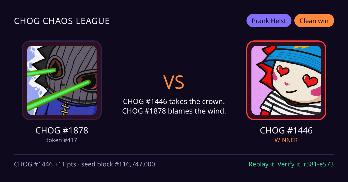 Highlight card: CHOG #1878 versus CHOG #1446